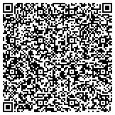 QR code with Simple Creations LLC  Team Building Specialist and more contacts