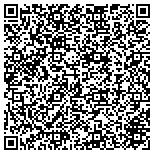 QR code with Squiggles Children's Party Planner contacts