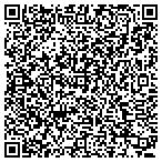 QR code with The Sweetest Parties contacts