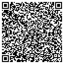 QR code with Miller's Lawn & Landscaping contacts