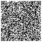 QR code with Rick Goff Construction contacts