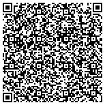 QR code with Billie Mitchell Public Relations and Events contacts