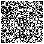 QR code with Birthdaysandbottles.com contacts