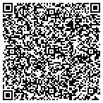 QR code with Creation Sensation contacts