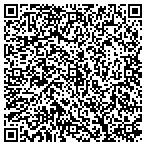QR code with iPower Global Solutions contacts