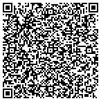 QR code with Airflow Dynamics Heating & Cooling LLC contacts