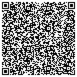 QR code with Mark YOUR Calendars with Irena contacts