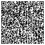 QR code with All In One Heating And Air Conditioning LLC contacts