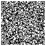 QR code with Plan Ahead Events of Albany and Saratoga contacts