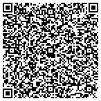QR code with Renaissance Gaming Inc contacts