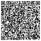 QR code with Richie Rich Catering contacts