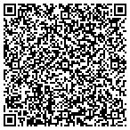 QR code with That's Entertainment contacts
