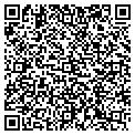 QR code with Toby's Lawn contacts