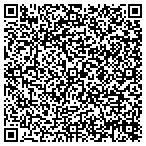 QR code with Custom Heating & Air Conditioning contacts