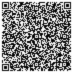 QR code with Duffey's Heating And Air Conditioning contacts