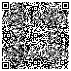 QR code with Luna's Trail Farm and Event Center contacts