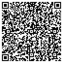 QR code with Im Your Handyman contacts