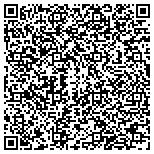 QR code with Littleton Heating and Air Conditoning contacts
