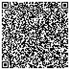 QR code with Matt's Handyman Service LLC contacts