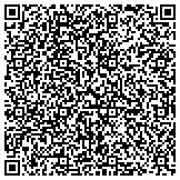 QR code with Fix My PC Computer & Electronic Service Center contacts