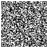 QR code with Piece of Cake Event Coordinating contacts