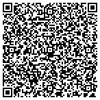 QR code with Plan Ahead Events contacts