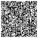 QR code with Mike S Handyman Service contacts