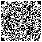 QR code with Missile Heating And Air Conditioning LLC contacts