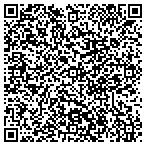 QR code with Jordans Property Care contacts