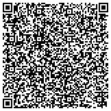 QR code with Parkey's Heating, Plumbing & Air Conditioning contacts