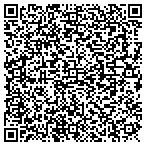 QR code with Riders Pressure Washing/Handyman Srvcs contacts