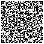 QR code with juanitashopsavon.com contacts
