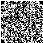 QR code with IT Network and Phone System Solutions contacts