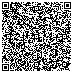 QR code with LAB Computer of Bellerose contacts