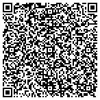 QR code with Relentless Builders LLC contacts