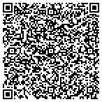 QR code with Martenson Computer Repair contacts