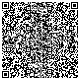 QR code with Imagine The Ultimate Wedding and Event Center contacts
