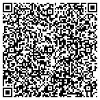 QR code with Microzone contacts