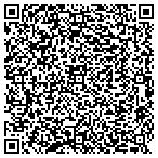 QR code with Christopher Sandvig Handyman Services contacts