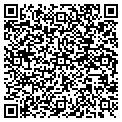QR code with Netsyncip contacts