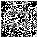 QR code with Plush Luscious Events contacts