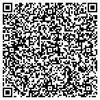 QR code with House Doctors Handyman Service contacts