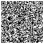 QR code with The Wine Mistress contacts
