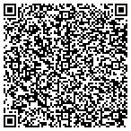 QR code with Markom Communication Service Inc contacts