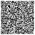 QR code with Matthew And Brians Handyman Service contacts