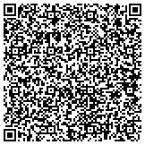 QR code with PC Support Ville Remote Computer Repair and Virus Removal contacts