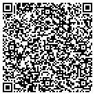 QR code with Milwaukee-Handyman.com contacts