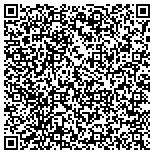 QR code with Life of the Party Decorations contacts