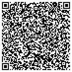 QR code with Loudoun Event Rentals contacts