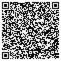 QR code with Rentopia contacts